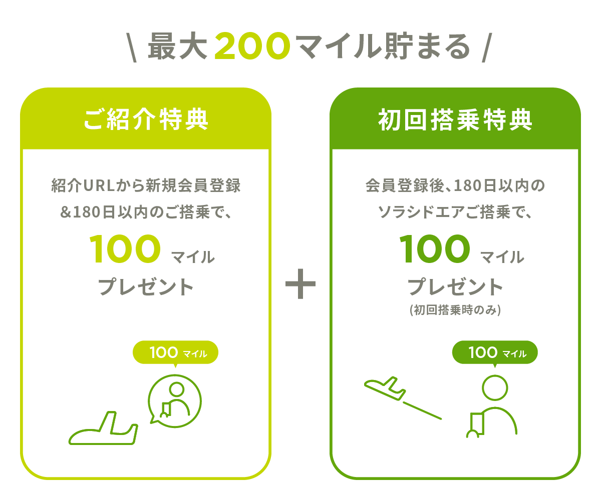 最大200マイル貯まる