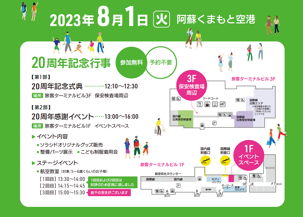 熊本就航20周年イベント