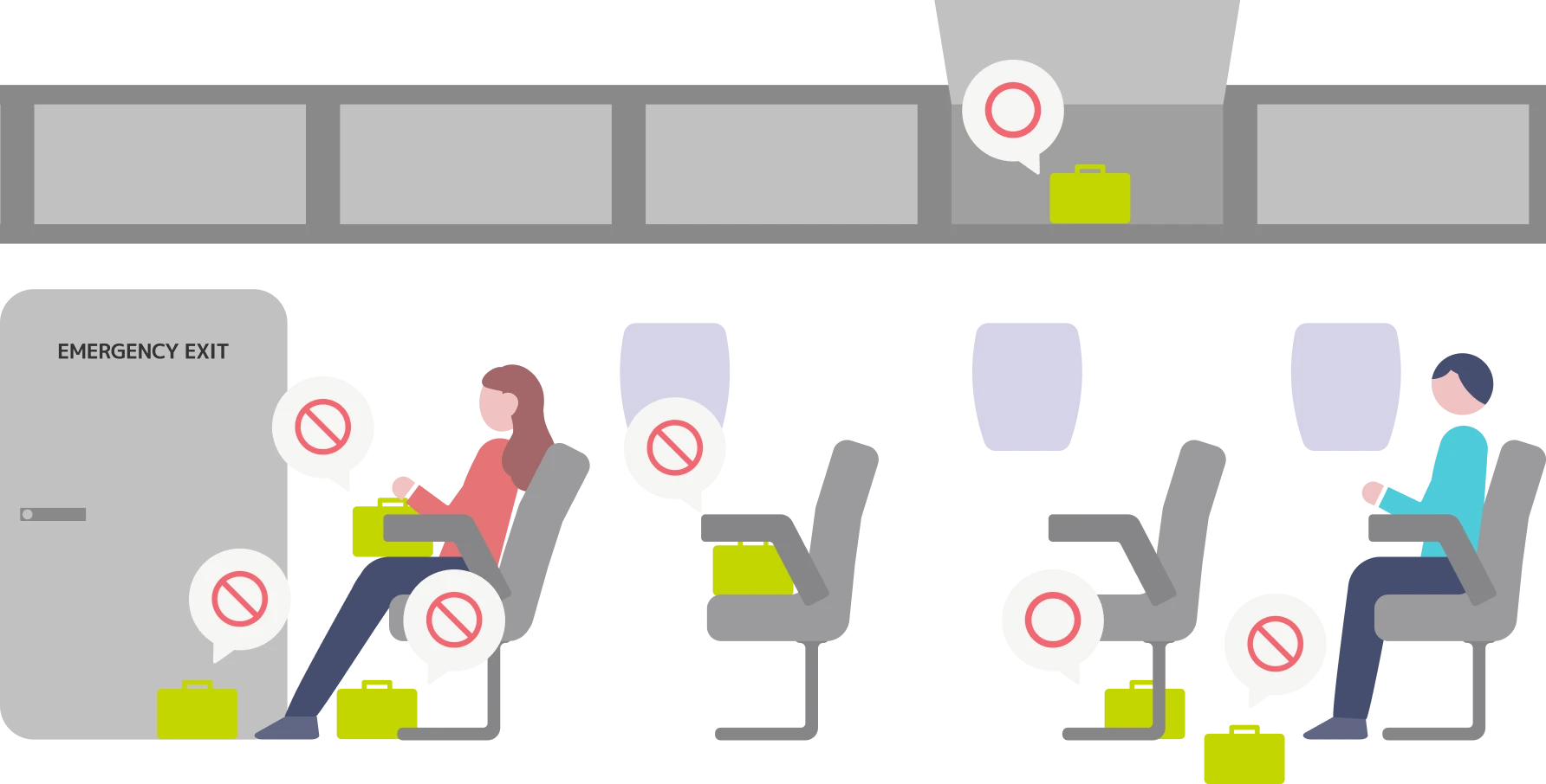 機内における手荷物の収納方法の例示