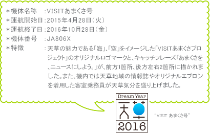 VISITあまくさ号 概要