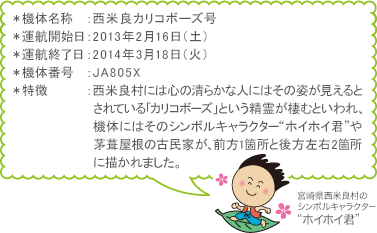 宮崎県西米良村「西米良カリコボーズ号」 概要