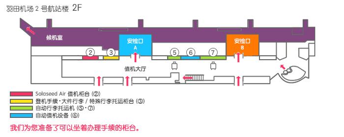 羽田机场柜台指南