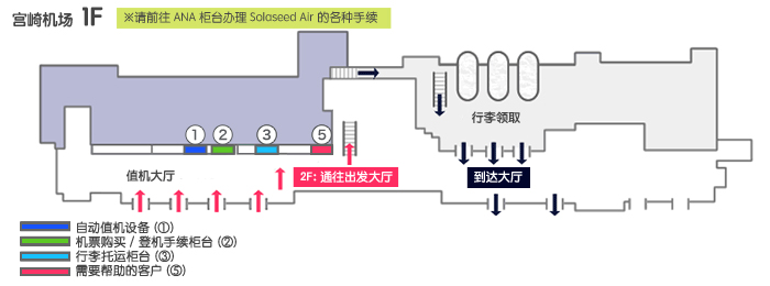 宫崎机场柜台指南