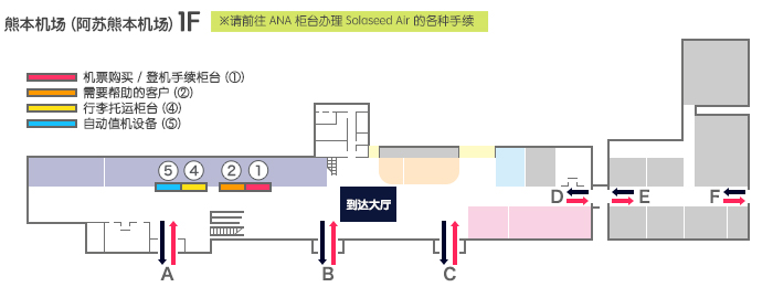 熊本机场柜台指南