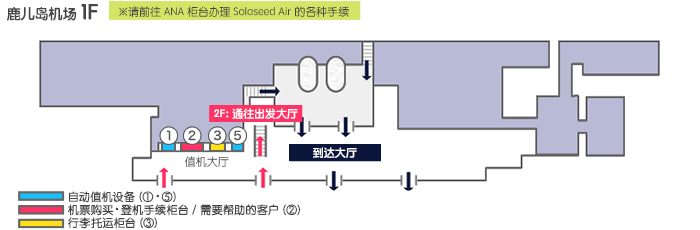 鹿儿岛机场柜台指南