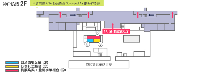 神户机场柜台指南