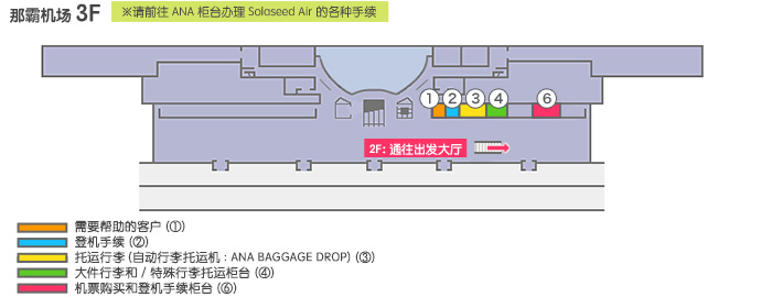 那霸机场柜台指南