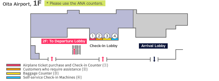 Oita Airport Counter Location