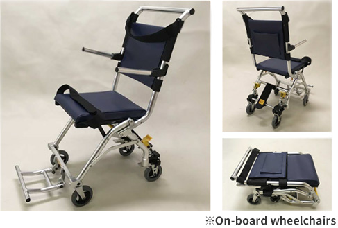 On-board wheelchairs