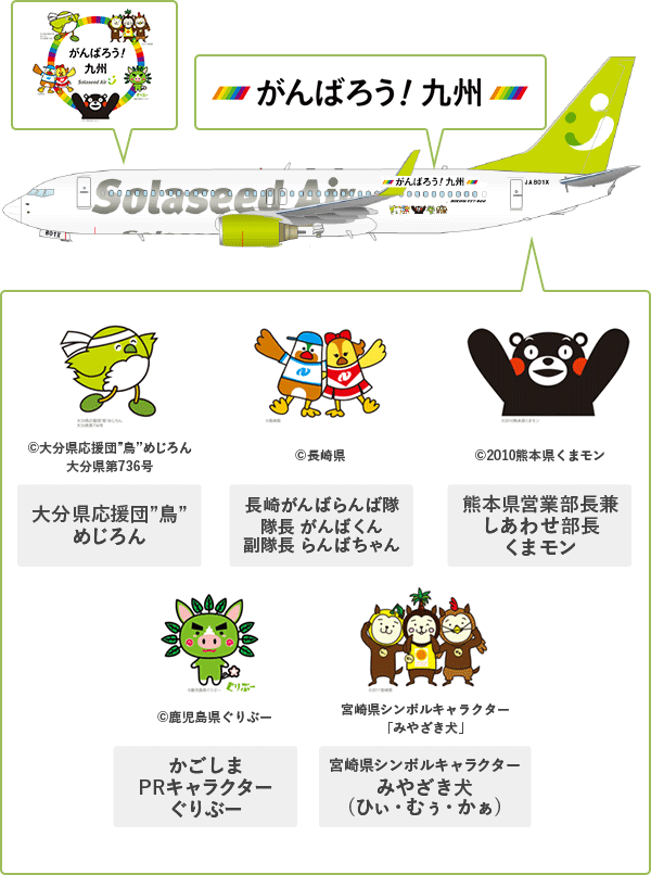 「がんばろう！九州号」機体イメージ