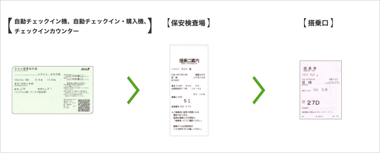 12月2日（月）までの搭乗の流れ