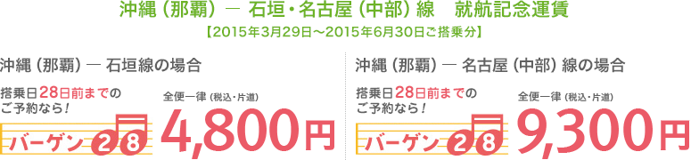 沖縄(那覇)-石垣・名古屋(中部)線 就航記念運賃【2015年3月29日~2015年6月30日ご搭乗分】