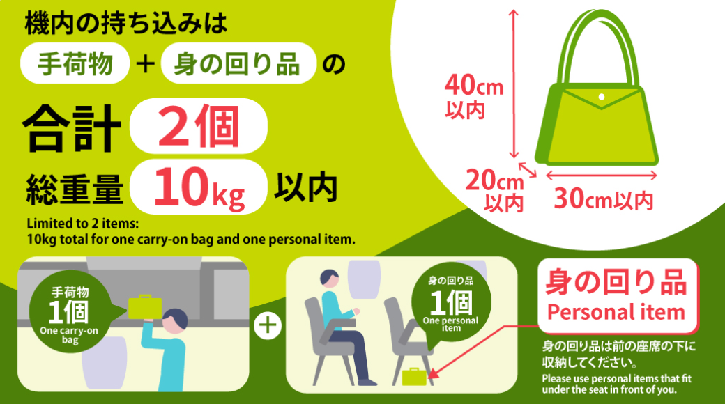 身の回り品_修正版.png