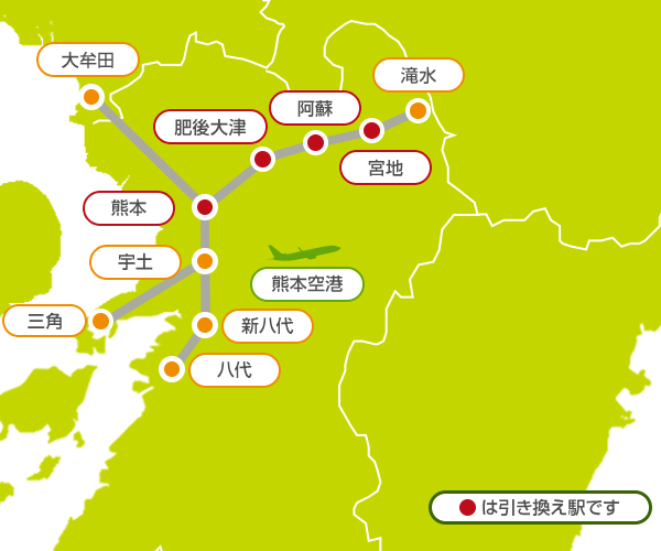 対象区間