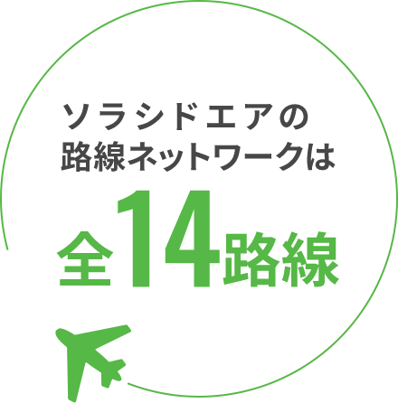 ソラシドエアの路線ネットワークは全14路線