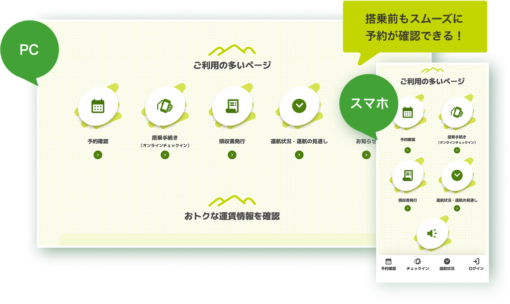 ご利用の多いページセクションのキャプチャ