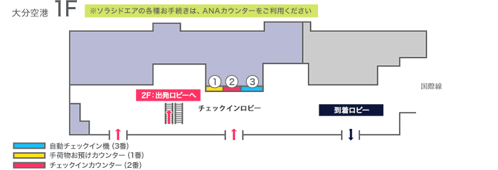 大分空港 空港案内 空港 機内サービス ソラシドエア