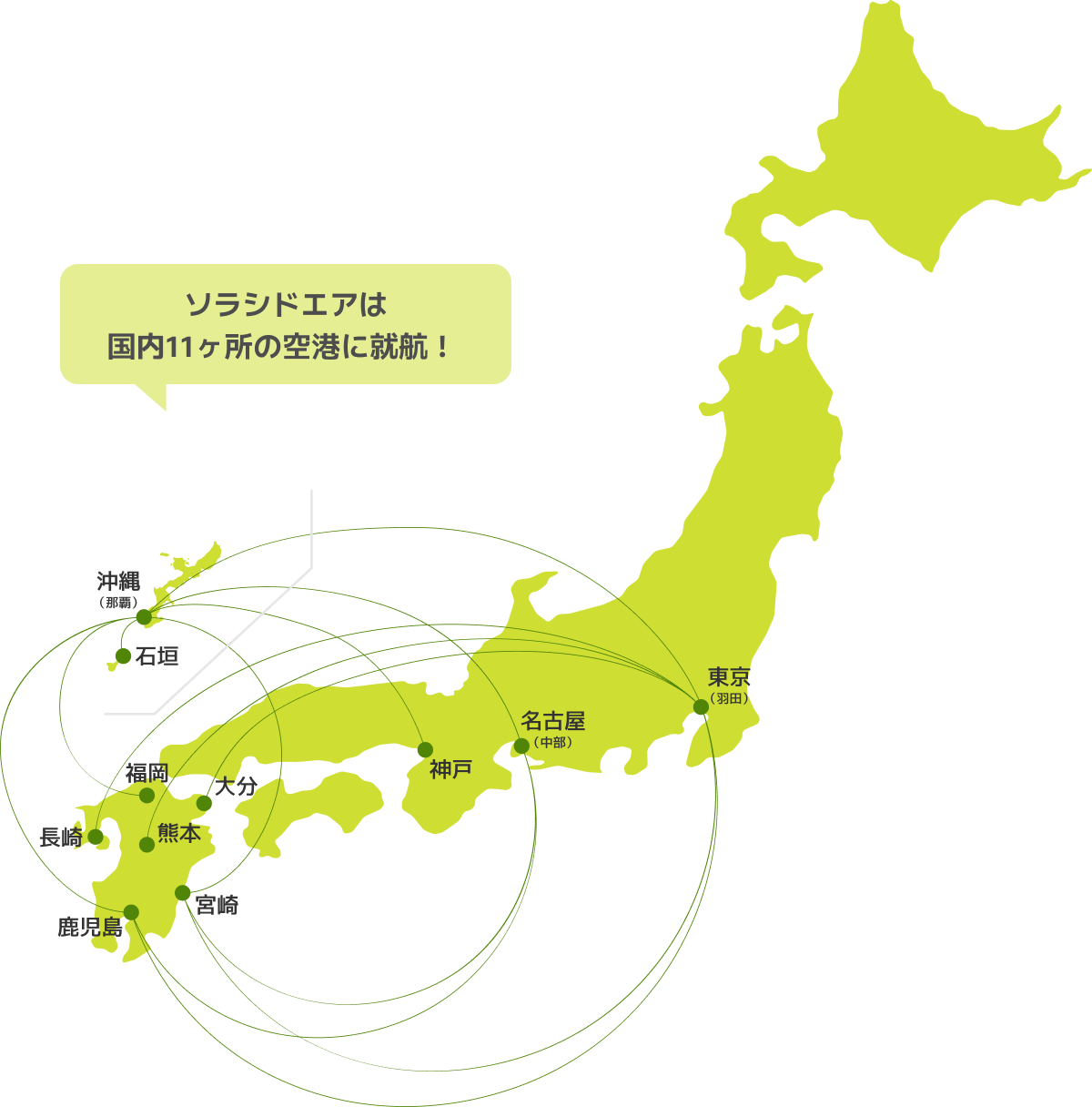 ソラシドエアは国内11ヶ所の空港に就航！
