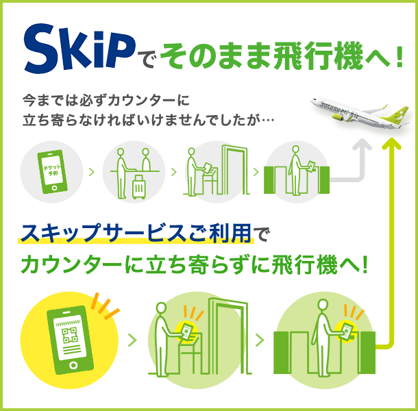 Skipでそのまま飛行機へ!