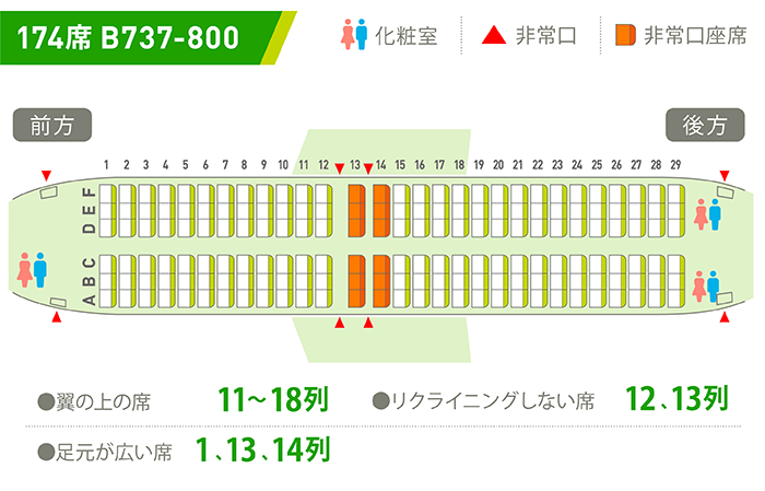 174席（B737-800）