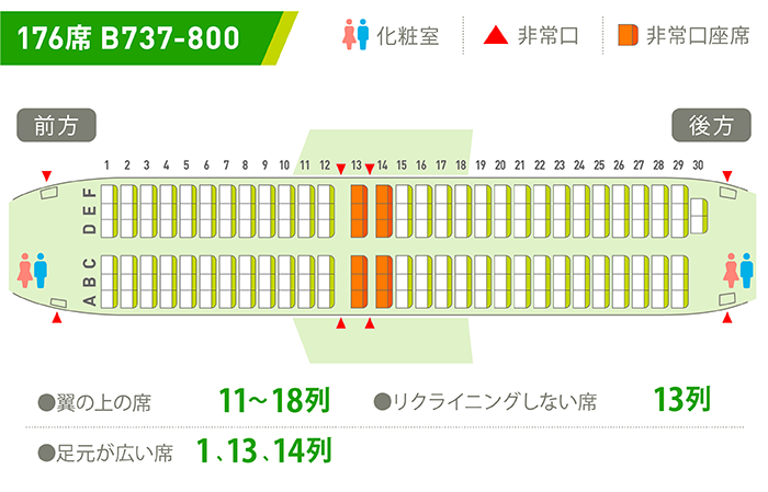 176席（B737-800）