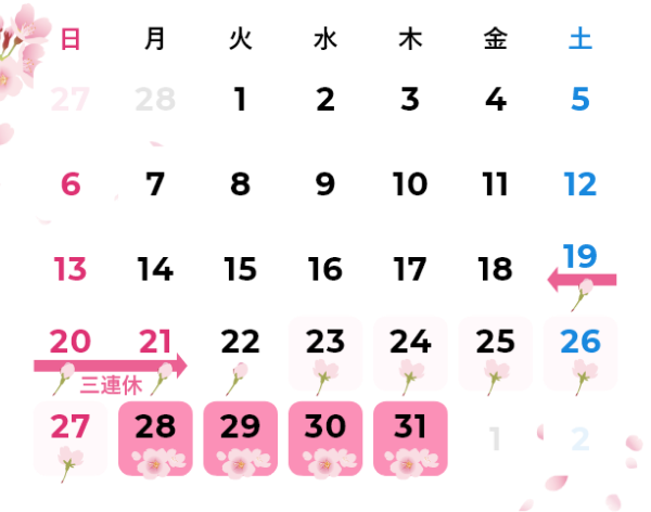 2022年3月のカレンダー。3月19日（土）から3月21日（祝）まで3連休。桜開花予想、3月19日から3月22日まで咲き始め、3月23日から3月27日まで3~5分咲き、3月28日から3月31日まで見頃（七分咲き～満開）