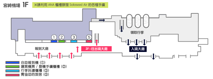 宮崎機場櫃檯簡介