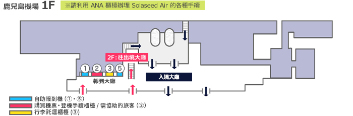 鹿兒島機場櫃檯簡介