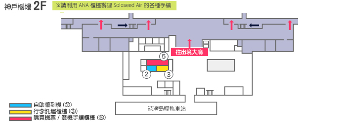 神戶機場櫃檯簡介