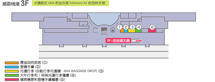 那霸機場櫃檯簡介